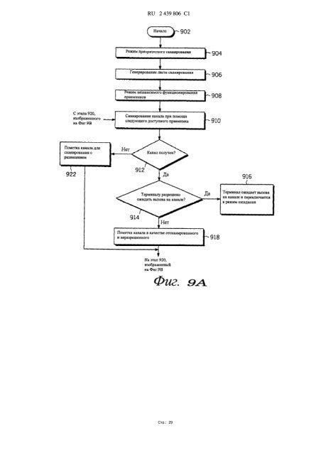 2 439 806(13) C1 - Патенты