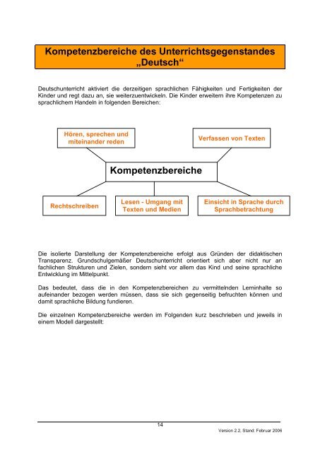 Bildungsstandards „Deutsch“ - Gemeinsam lernen