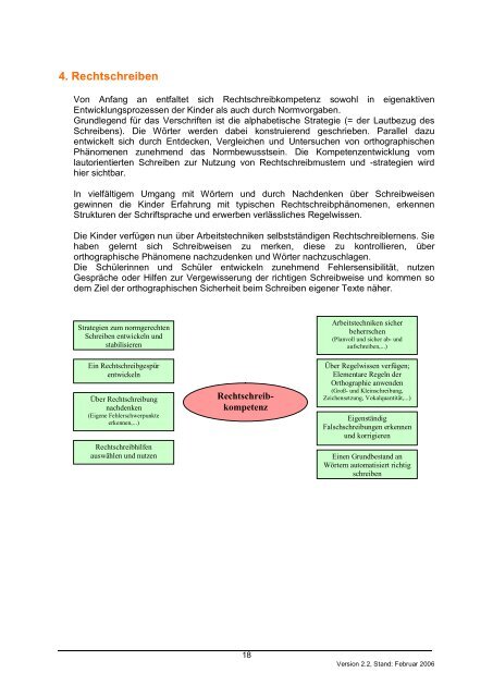 Bildungsstandards „Deutsch“ - Gemeinsam lernen