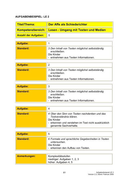 Bildungsstandards „Deutsch“ - Gemeinsam lernen