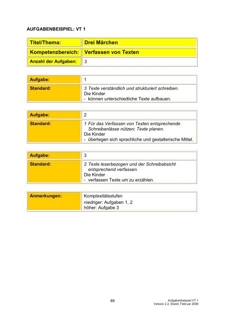 Bildungsstandards „Deutsch“ - Gemeinsam lernen