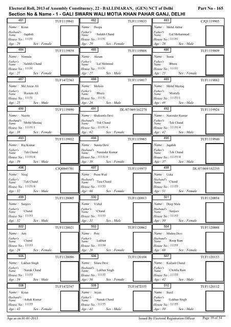 No. Name and Reservation Status of Assembly Constituency : Net ...