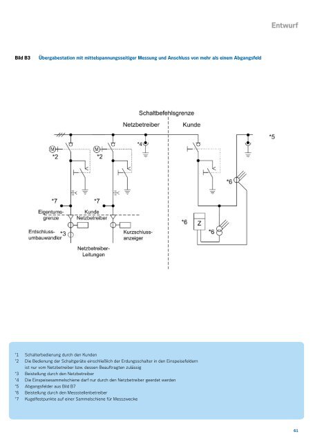 September 2013 (PDF 6510 kB) - Stromnetz Hamburg