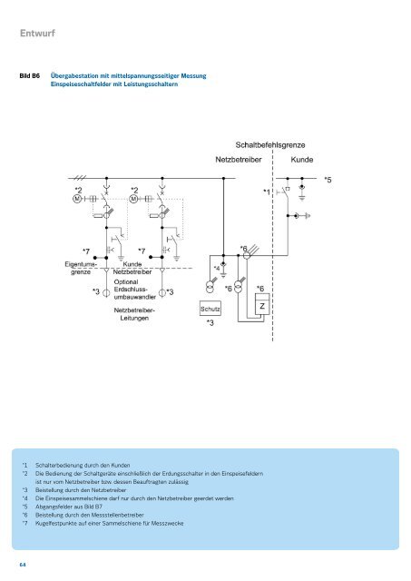 September 2013 (PDF 6510 kB) - Stromnetz Hamburg