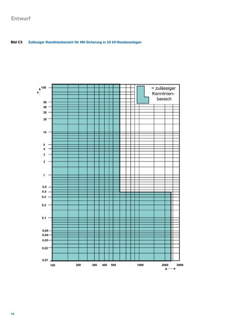 September 2013 (PDF 6510 kB) - Stromnetz Hamburg