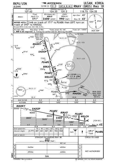 rkpu121app.ps - Jeppesen