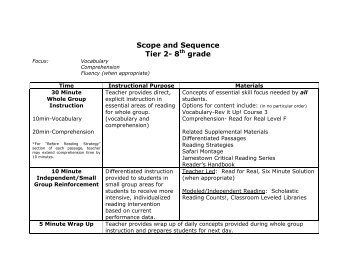 Scope and Sequence Tier 2- 8 grade - Volusia County Schools