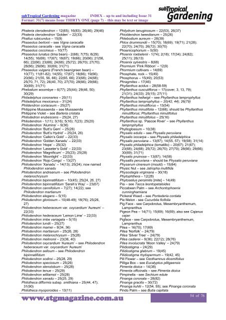 STG Index PDF - subTropical Gardening