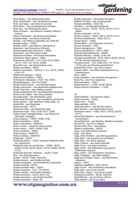 STG Index PDF - subTropical Gardening