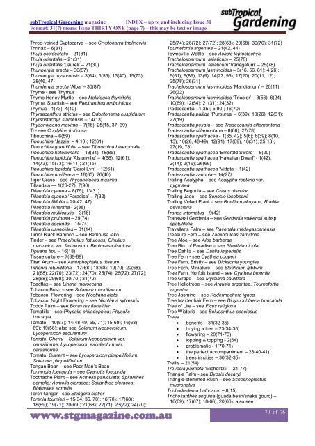 STG Index PDF - subTropical Gardening