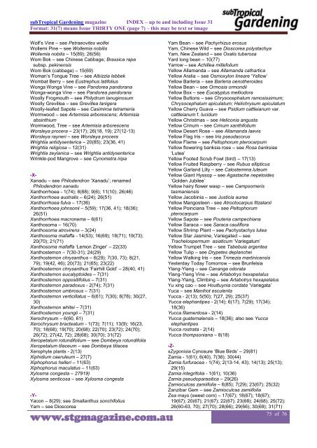 STG Index PDF - subTropical Gardening