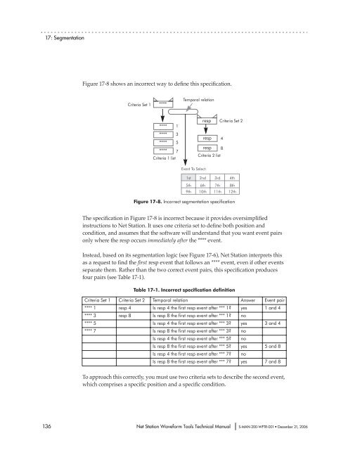 Net Station Waveform Tools - College of Education & Human ...