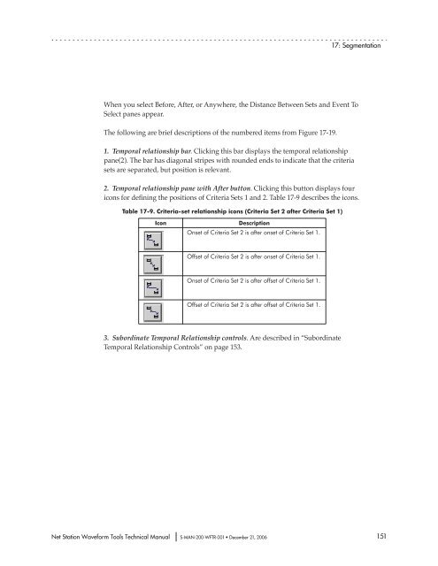 Net Station Waveform Tools - College of Education & Human ...