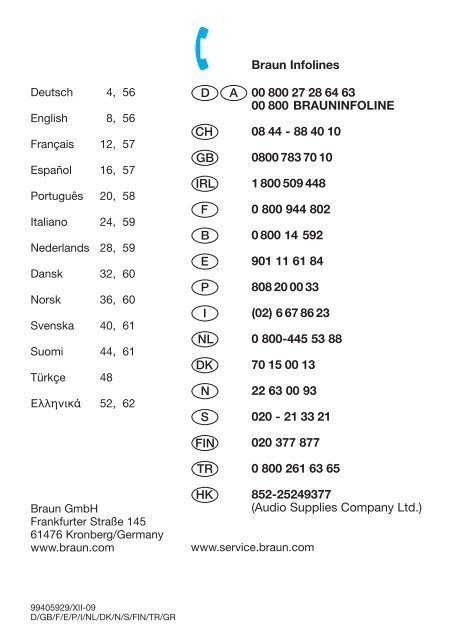 Series - Braun Consumer Service spare parts use instructions ...