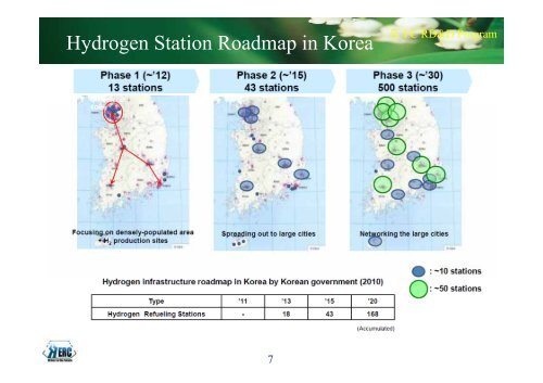 Recent Achievements in Hydrogen and Fuel Cells in Korea