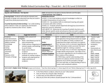 Middle School Curriculum Map – Visual Art - Collier County Public ...