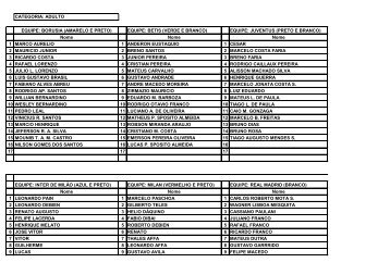 EQUIPE: BETIS (VERDE E BRANCO) - AABB