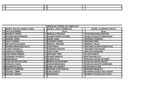 EQUIPE: BETIS (VERDE E BRANCO) - AABB