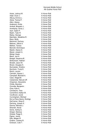 Kennedy Middle School 4th Quarter Honor Roll Acker, Joshua W. 8 ...