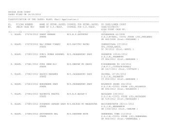 ORISSA HIGH COURT CASES FILED ON 16/10/2012 ...