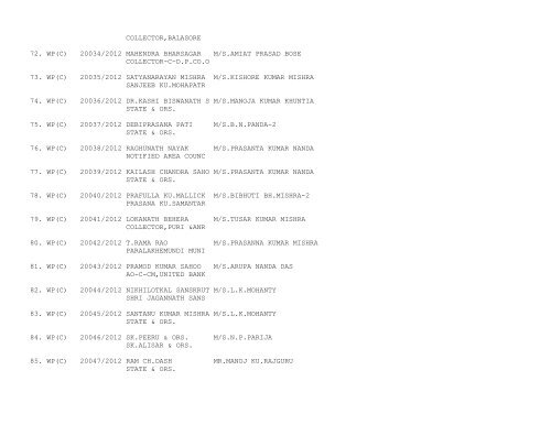 ORISSA HIGH COURT CASES FILED ON 16/10/2012 ...