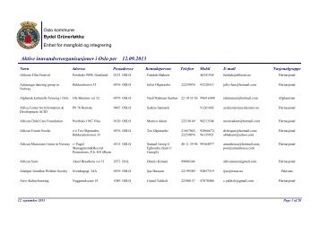 Oversikt over innvandrerorganisasjoner (sist oppdatert 12.09.13)