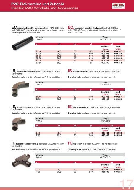 General Catalogue: 2. Conduits from PVC - Dietzel Univolt