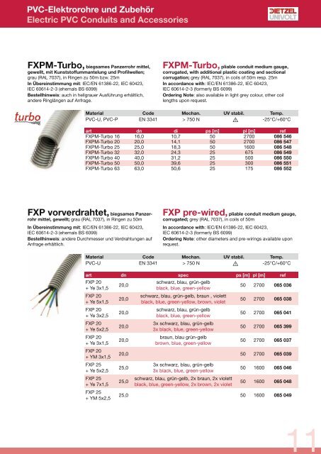 General Catalogue: 2. Conduits from PVC - Dietzel Univolt