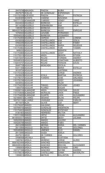 Descargar Usuarios Asignados a la EPS-S COMPARTATipo de ...