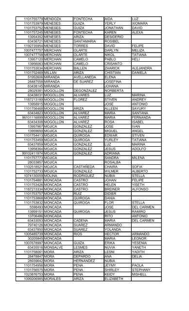 Descargar Usuarios Asignados a la EPS-S COMPARTATipo de ...