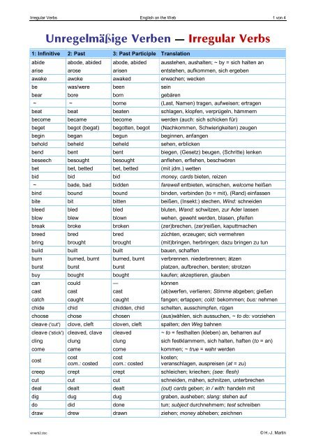 Irregular Verbs: alphabetically - English on the Web