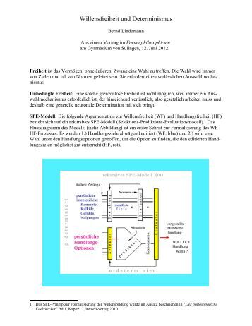 online Knowledge Management And