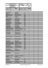 Typenplan type parts list - REED