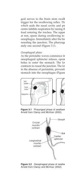 Gastrointestinal Nursing.pdf