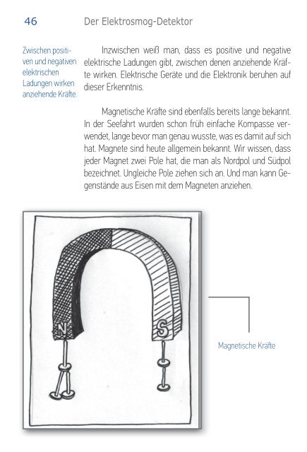 Elektrosmog- Detektor - SMDV