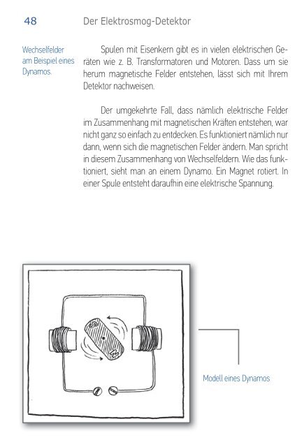 Elektrosmog- Detektor - SMDV