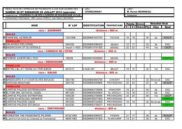 CCLB - Chardonnay les Macon ( 71 ) - PVL Spéciale toutes ... - Free