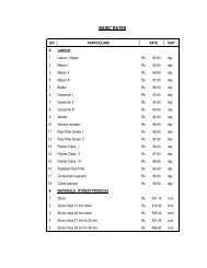 basic rates - Roads and Bridges Department