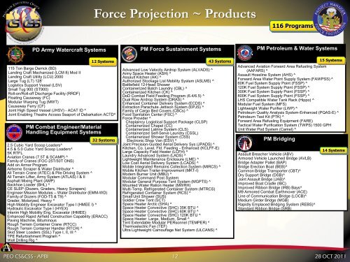 PEO CS&CSS 2011 Advanced Planning Brief to Industry