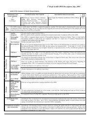 Achill - Geological Survey of Ireland