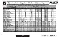 SB4 → Burbach Würgendorf Wilnsdorf Rödgen Siegen - ZWS