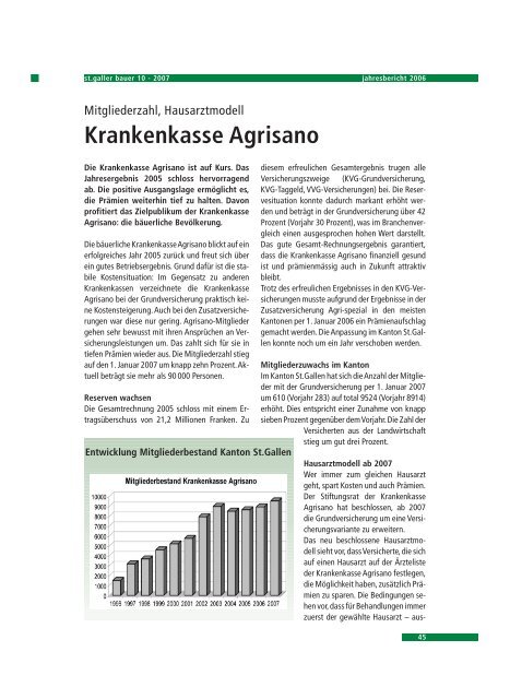 Jahresbericht 2006 - St.Galler Bauernverband