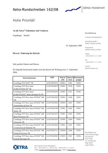 Xetra-Rundschreiben 162/08 Hohe Priorität!