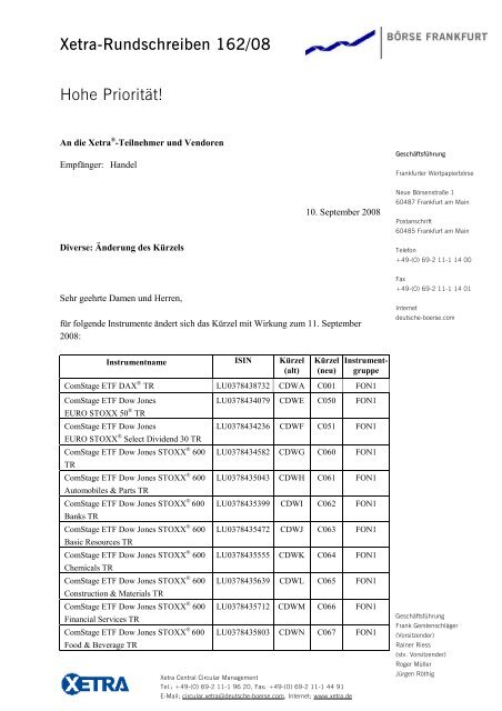 Xetra-Rundschreiben 162/08 Hohe Priorität!