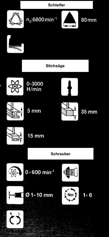 Schleifer Stichsäge Schrauber - Produktinfo.conrad.com