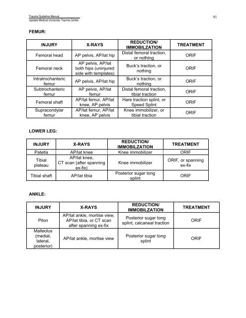 Trauma Guideline Manual - SUNY Upstate Medical University