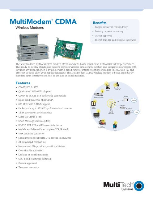 MultiMobile CDMA.pdf