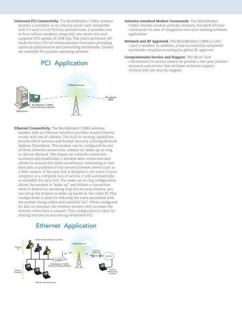 MultiMobile CDMA.pdf