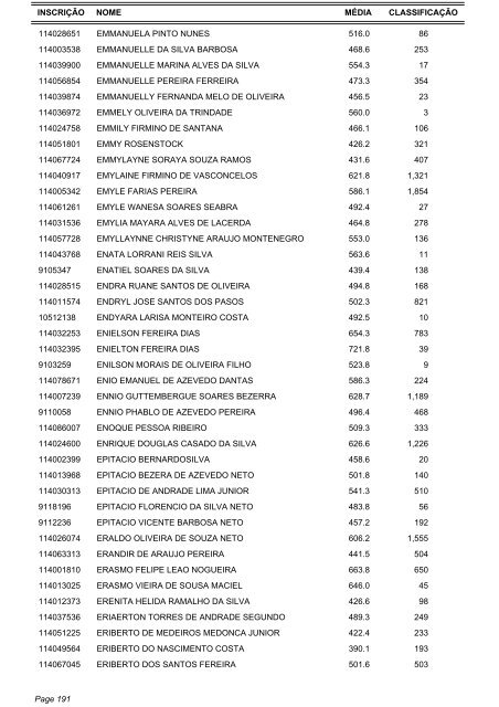 Candidatos Aptos - Listagem por ordem alfabética - IRB Colégio e ...