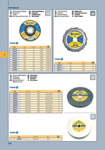 KATALOG VOREL 2010.indb